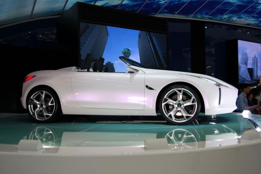  Honda Linian Roadster 2009 года  (фото 31 из 31)